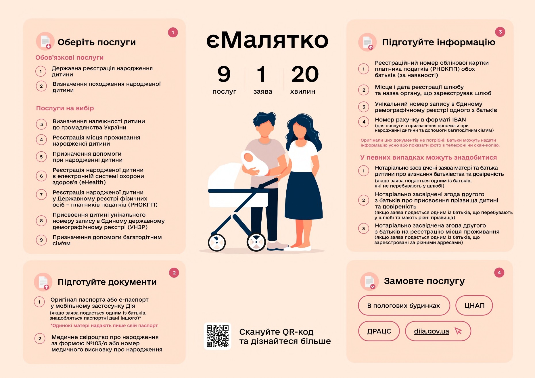 єМалятко