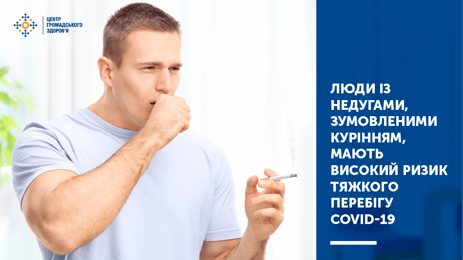 Куріння та здоров’я