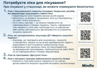 Потребуєте ліки для лікування?