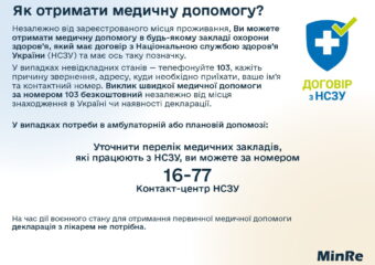 Потребуєте ліки для лікування?