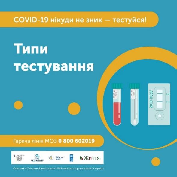 COVID-19 нікуди не зник! Восени ризик захворіти підвищений COVID-19 нікуди не зник! Восени ризик захворіти підвищений