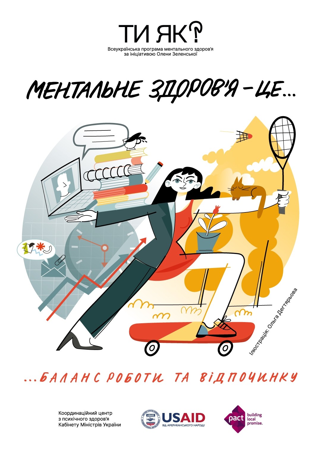 Ментальне здоров'я