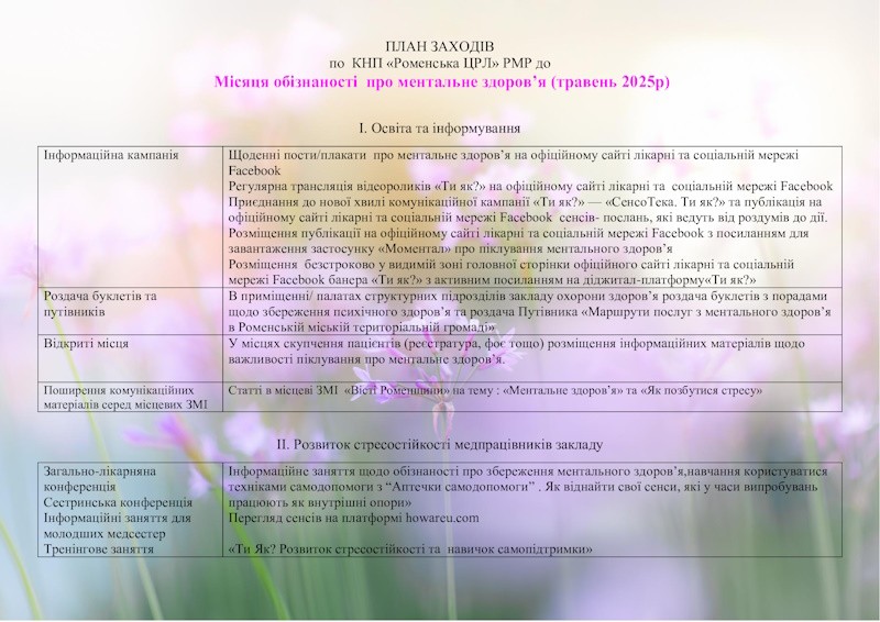 План заходів до місяця обізнаності про ментальне здоровʼя