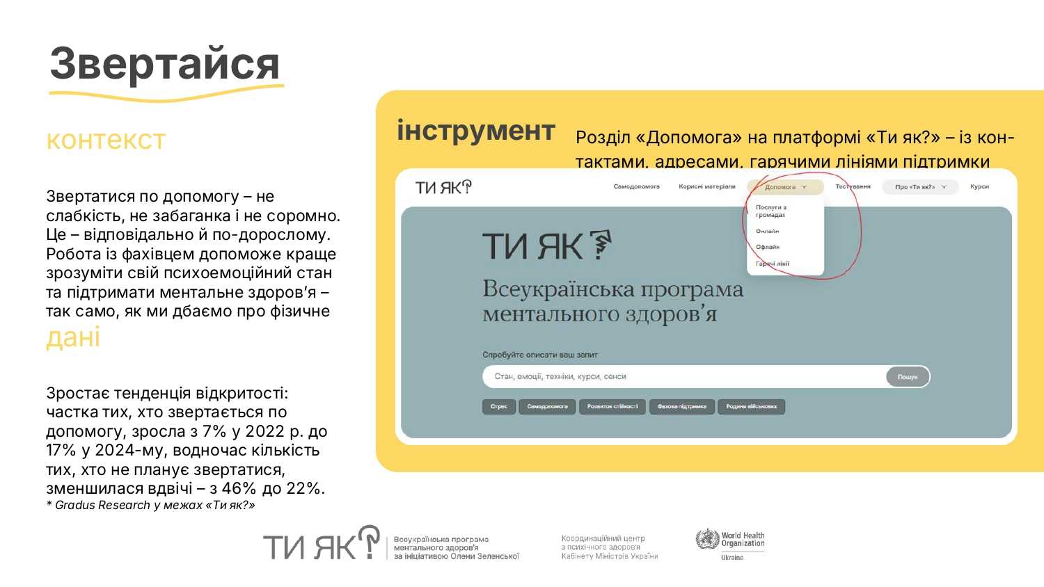 Звертайся
