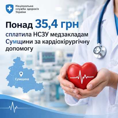 Понад 35,4 млн грн сплатила НСЗУ медзакладам Сумщини за кардіохірургічну допомогу Понад 35,4 млн грн сплатила НСЗУ медзакладам Сумщини за кардіохірургічну допомогу